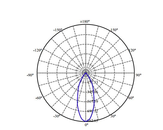 Nata Lighting Company Limited -  Vesta DW LES6 2-1682-M3